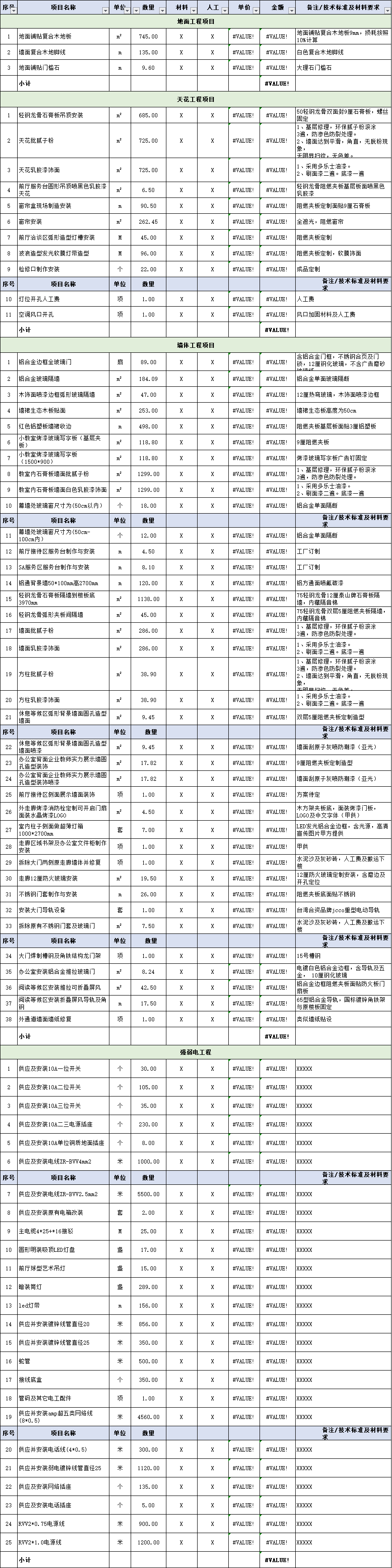 麻豆人妻在线的大致预算方向有哪些？